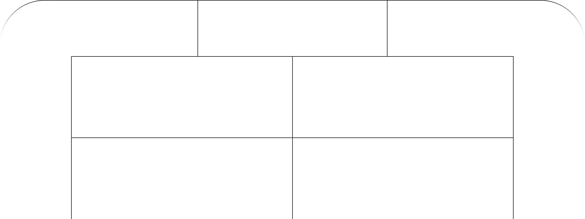 Tokenomics Lines